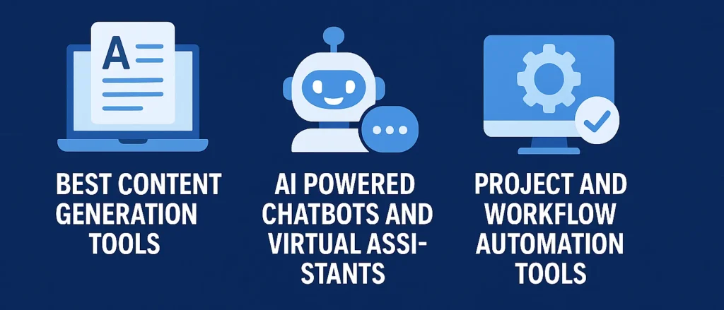 AI & Automation